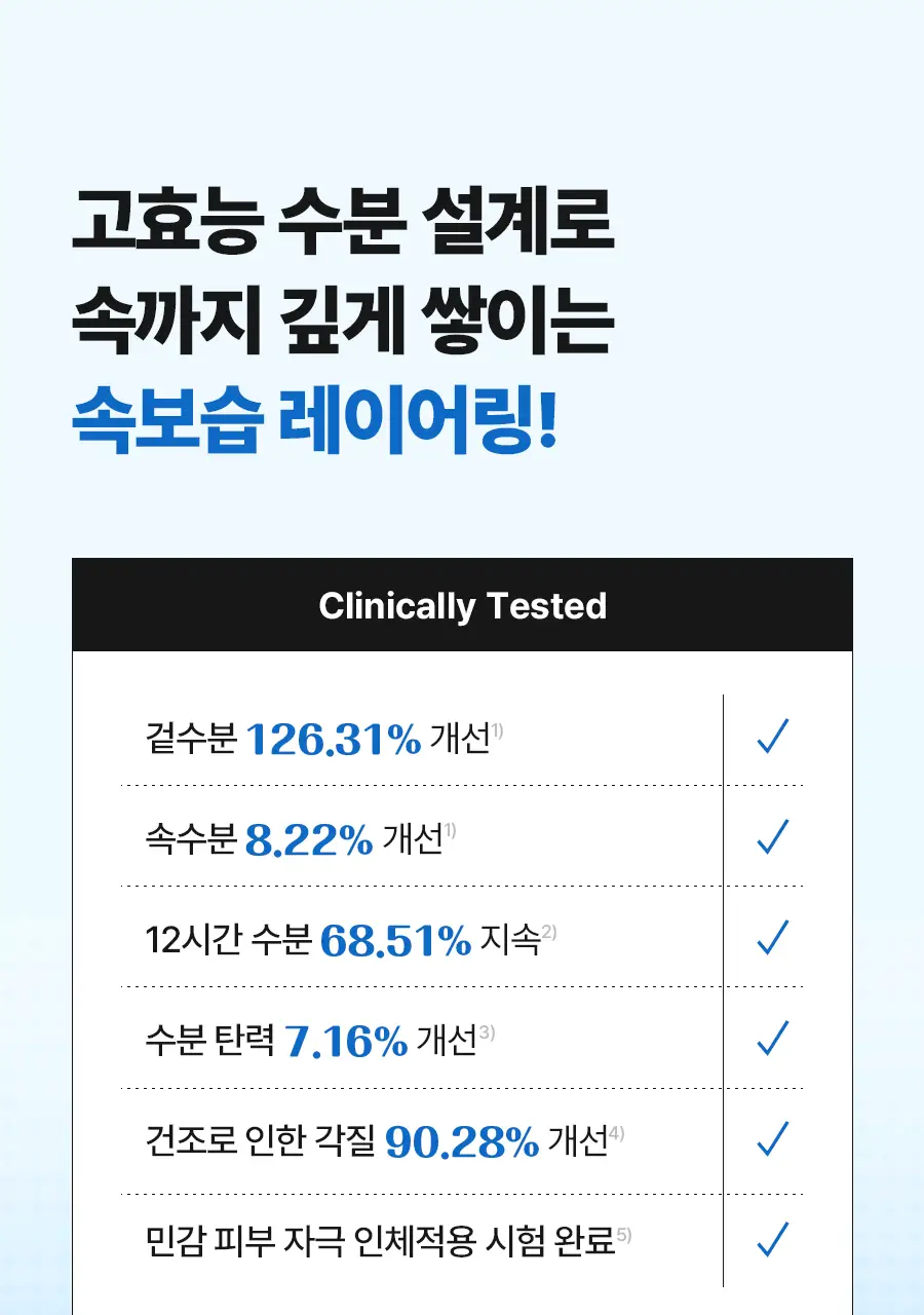 [NEW] 토리든 다이브인 저분자 히알루론산 스킨 부스터 200ml 상세페이지 19